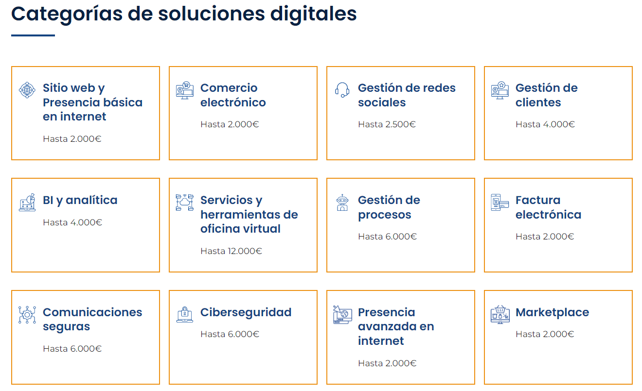 TABLA CON DIFERENTES OPCIONES PARA DIGITALIZAR